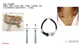 速卖通珠宝饰品行业 风格化元素驱动下的商品补充与设计新方向